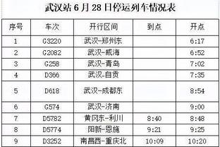 AI韦德联手？哈队：我差点作为筹码被热火送走去换回艾弗森